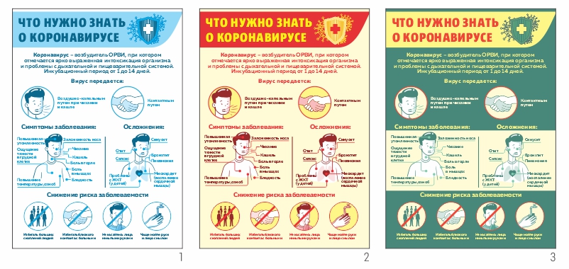Плакаты по профилактике коронавируса (А4-А3-А2-А1)